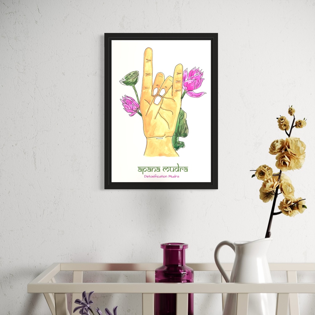 Yoga Mudra - Apana Mudra | 30 cm x 21 cm x 0.1 cm | A4 Wallposter on HQ Art Paper