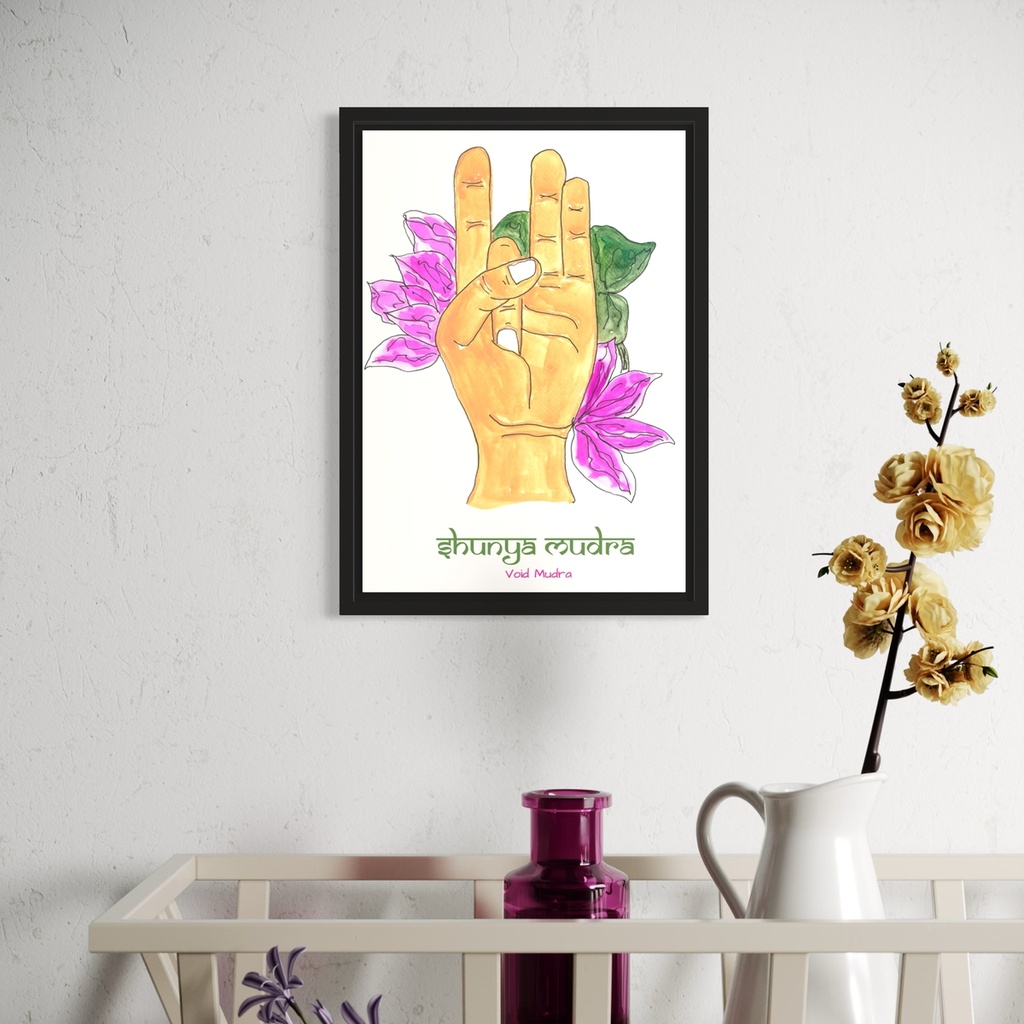 Yoga Mudra - Shunya Mudra | 30 cm x 21 cm x 0.1 cm | A4 Wallposter on HQ Art Paper