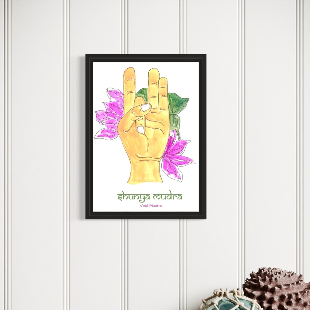 Yoga Mudra - Shunya Mudra | 21 cm x 14.8 cm x 0.1 cm | A5 Table poster on HQ Art Paper